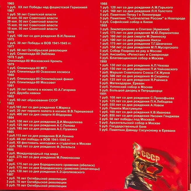 Легендарные «Олимпийские Рубли» - «Памятные и Юбилейные монеты СССР» 1965-91 гг.