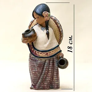 Коллекционная Фарфоровая статуэтка «Девочка в сомбреро» серия Грес Lladro, Испания - 1984 год.