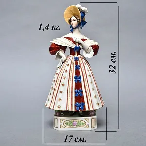 Коллекционная статуэтка «Модница в шляпке», Фарфор, SITZENDORF Германия, первая половина ХХ века.