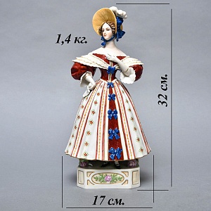 Коллекционная статуэтка «Модница в шляпке», Фарфор, SITZENDORF Германия, первая половина ХХ века.