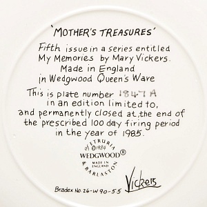 Коллекционная Фарфоровая тарелка «Детство. Девочки и шляпки», Wedgwood Англия - 1982 год.